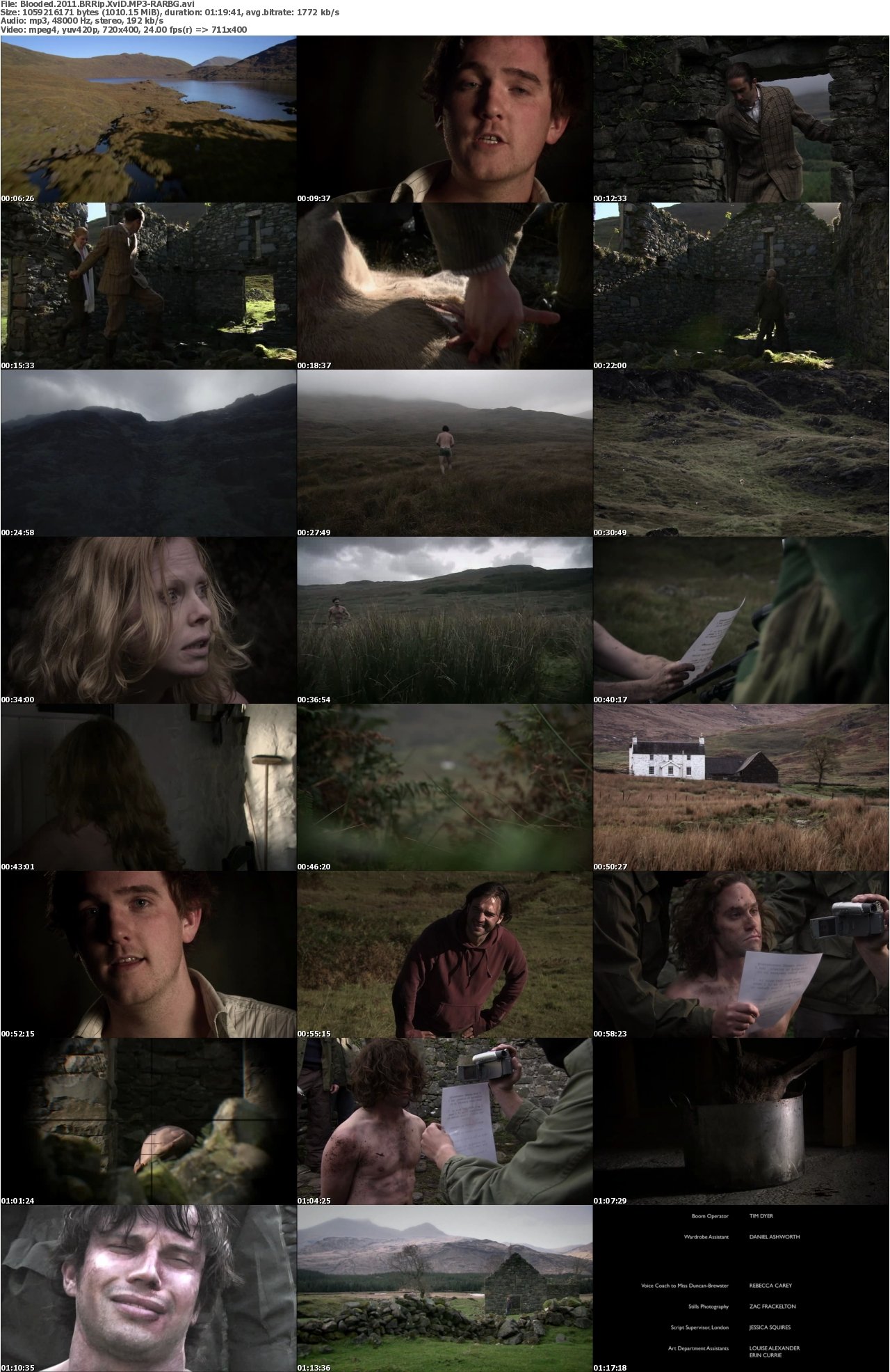 Blooded 2011 BRRip XviD MP3-RARBG