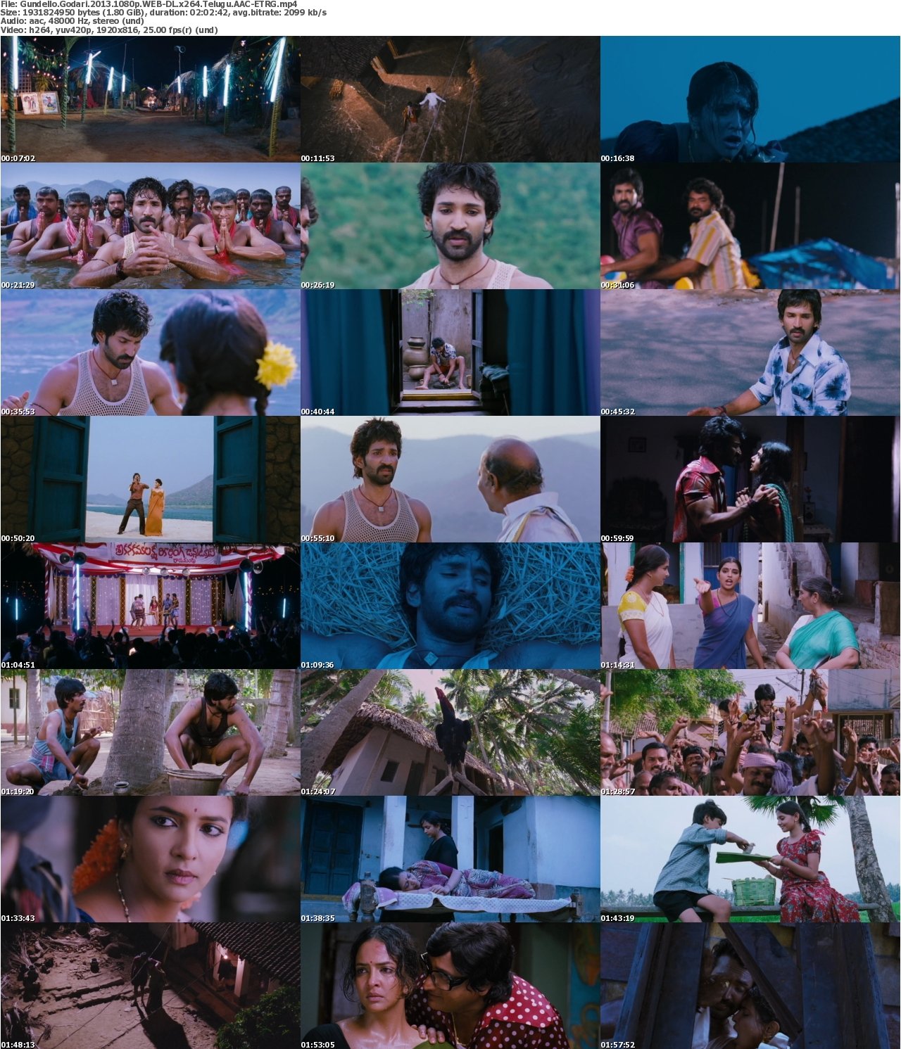 Gundello Godari 2013 1080p WEB-DL x264 Telugu AAC-ETRG