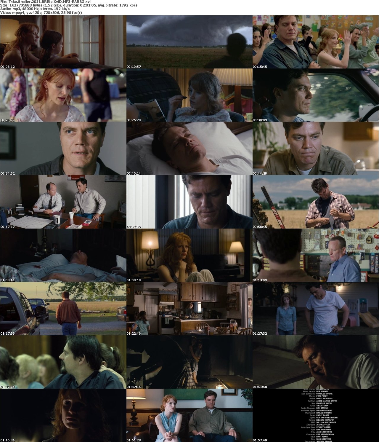Take Shelter 2011 BRRip XviD MP3-RARBG