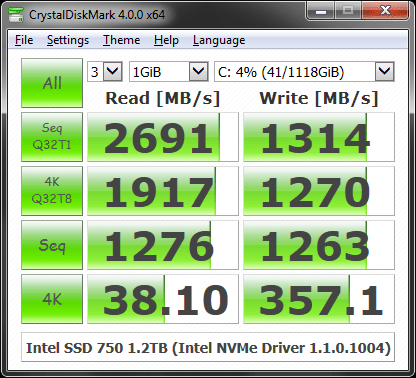 CrystalDiskMark 9.0.3 Multilingual