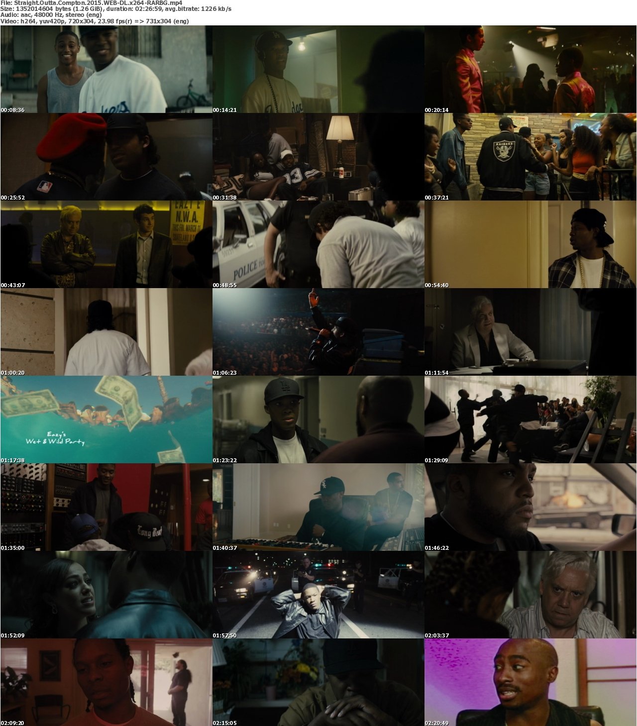 Straight Outta Compton 2015 WEB-DL x264-RARBG