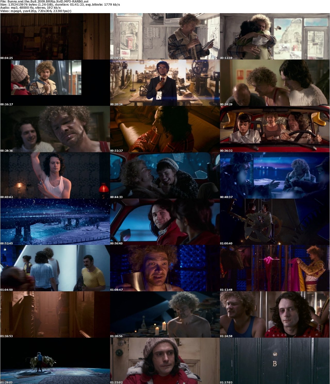 Bunny and the Bull 2009 BRRip XviD MP3-RARBG