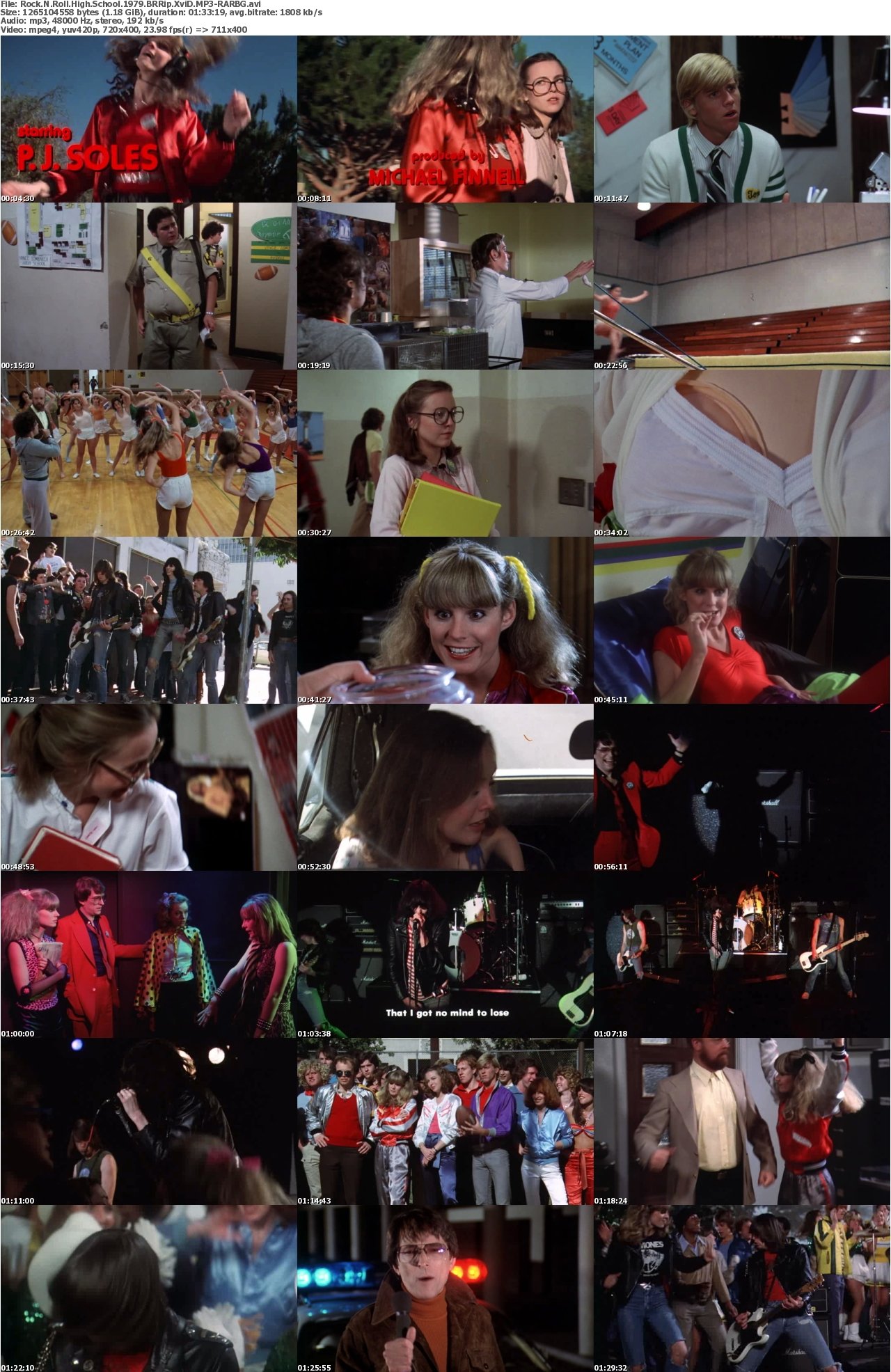 Rock N Roll High School 1979 BRRip XviD MP3-RARBG