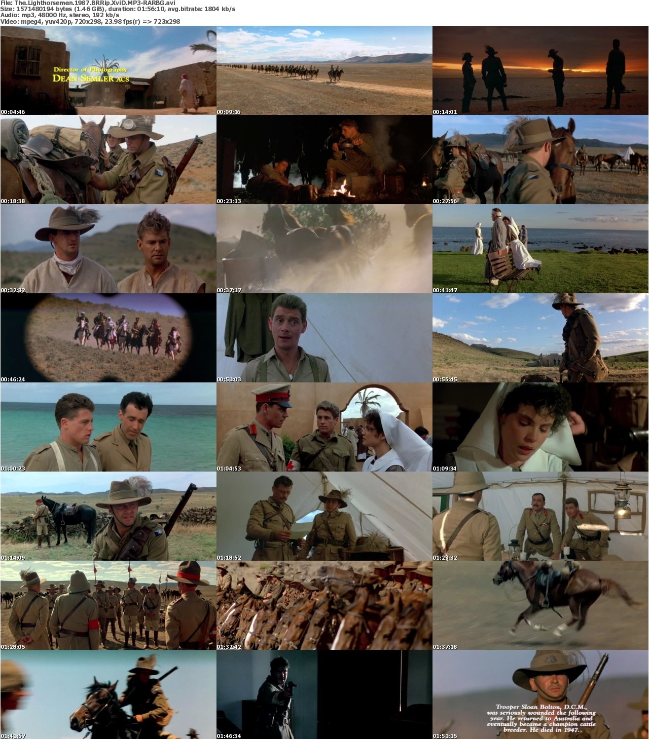 The Lighthorsemen 1987 BRRip XviD MP3-RARBG