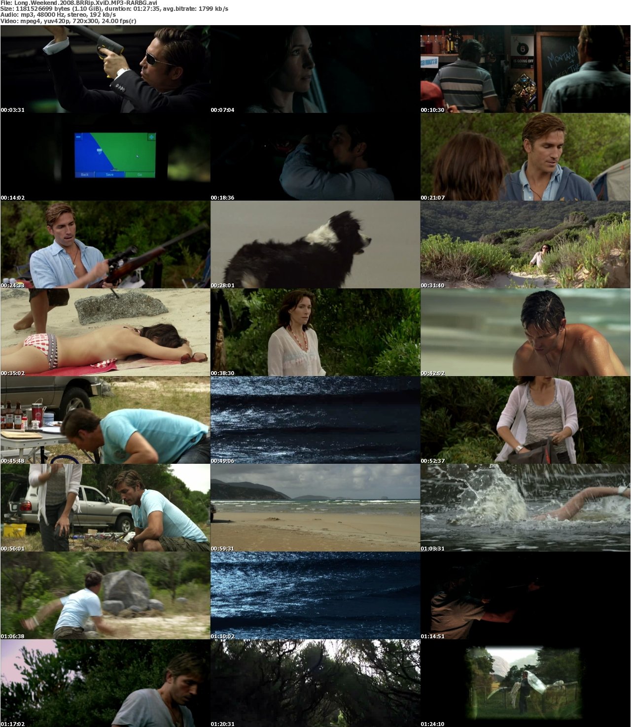 Long Weekend 2008 BRRip XviD MP3-RARBG