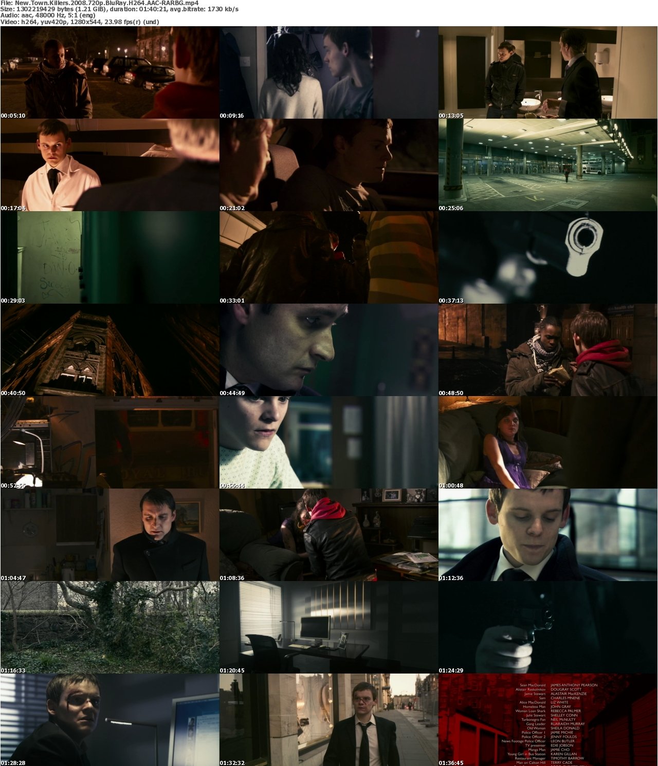 New Town Killers 2008 720p BluRay H264 AAC-RARBG