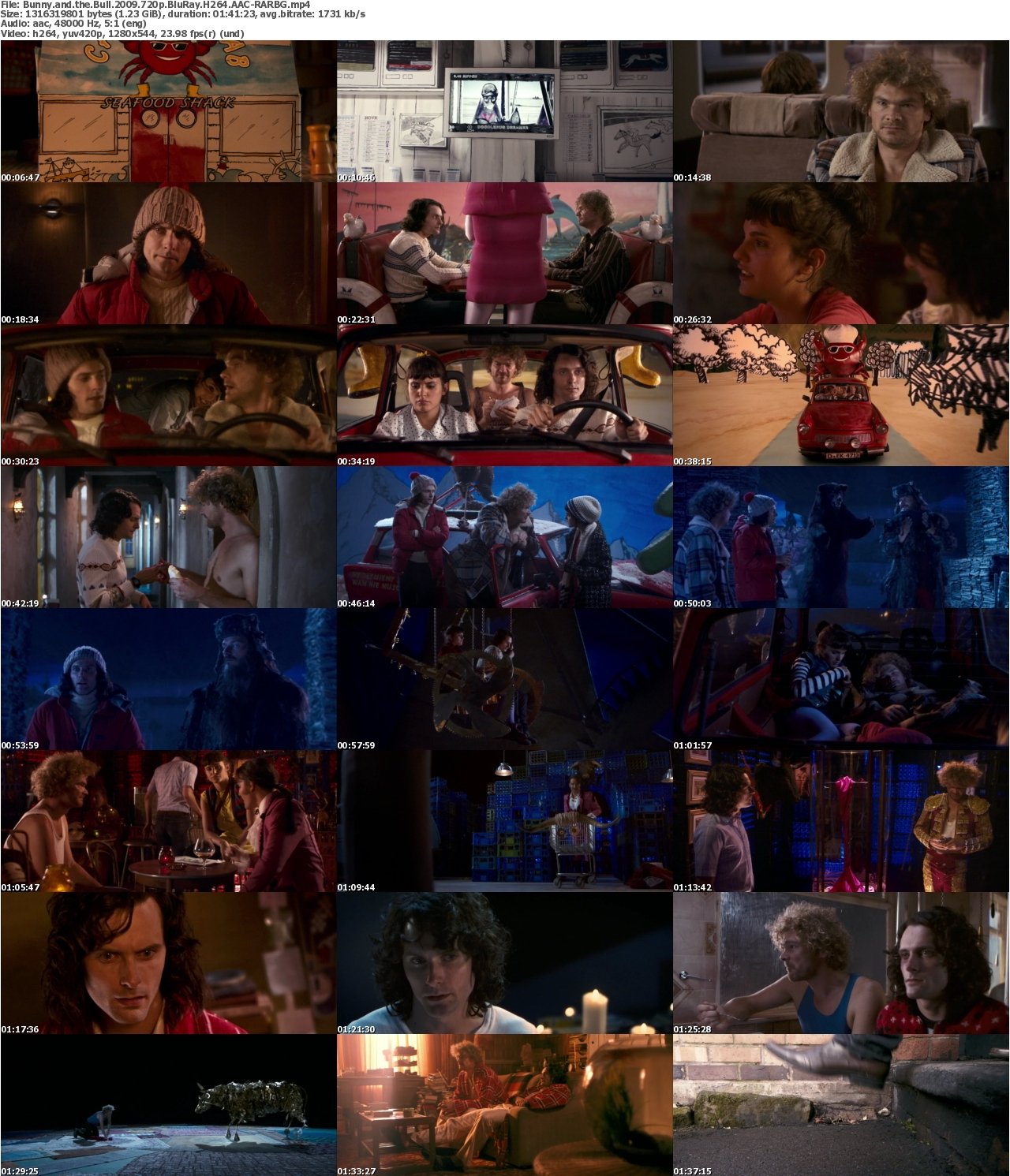 Bunny and the Bull 2009 720p BluRay H264 AAC-RARBG