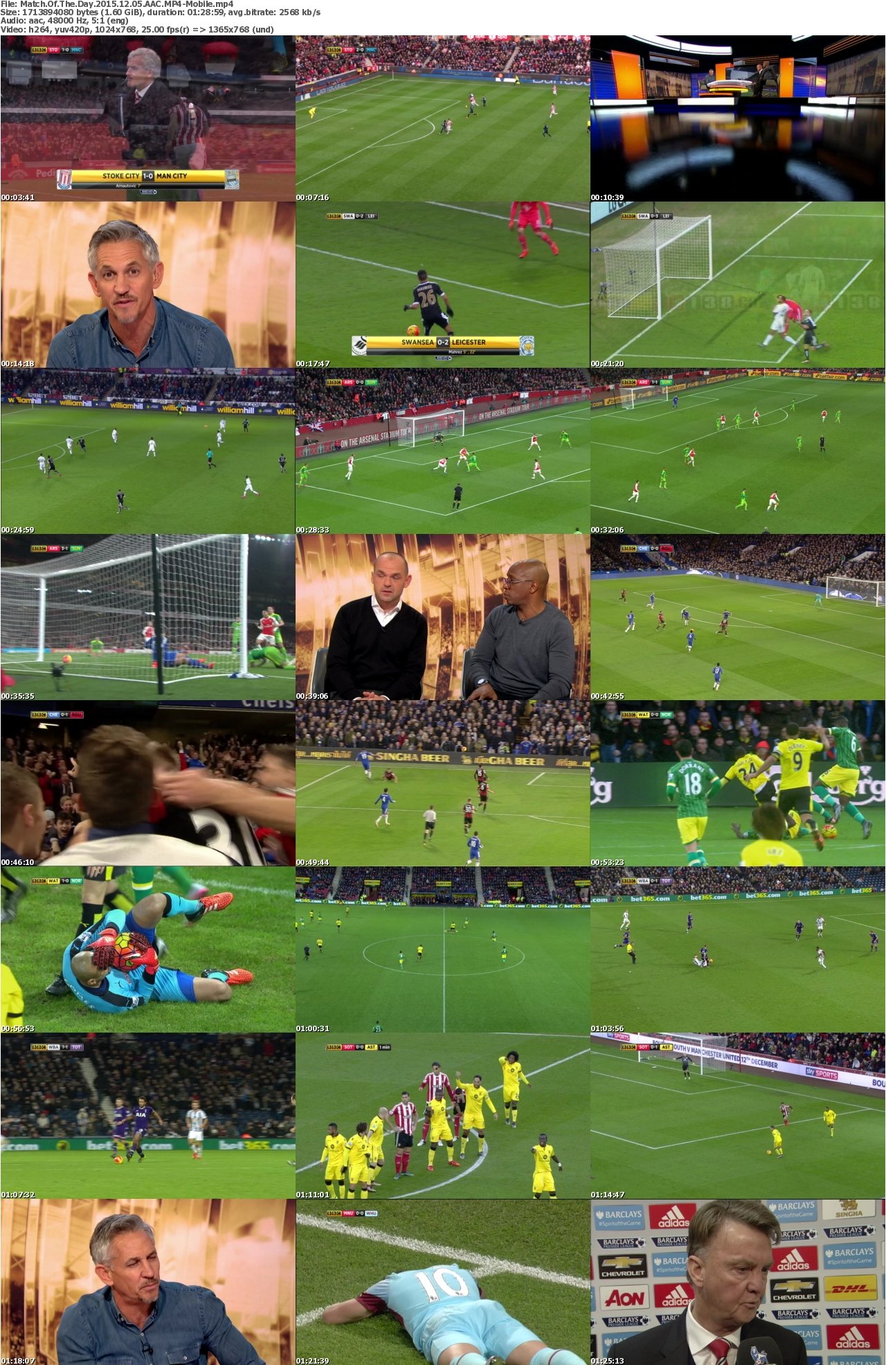 Match Of The Day 2015 12 05 AAC MP4-Mobile