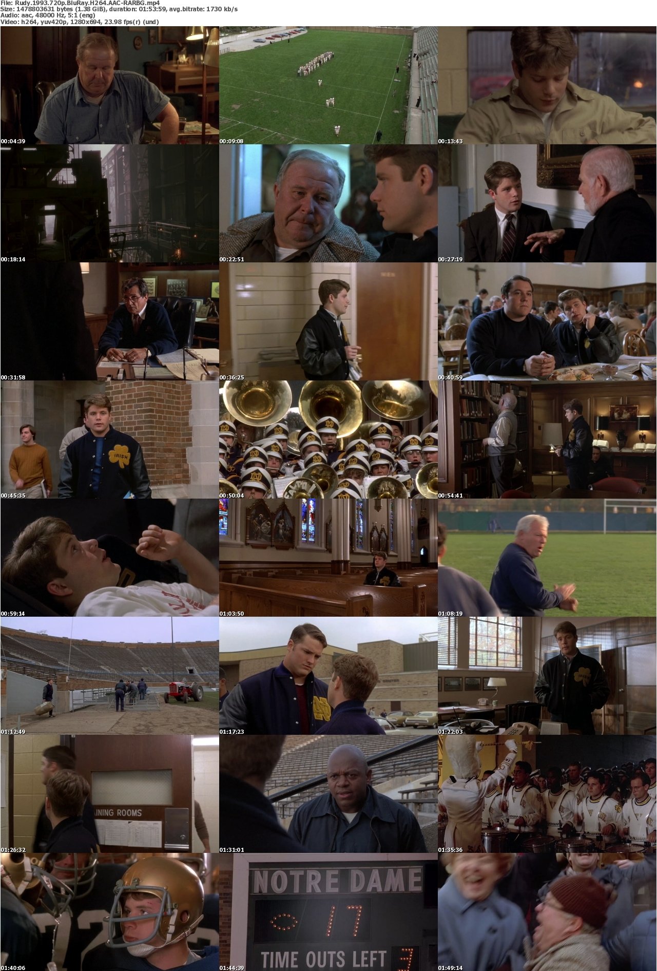 Rudy 1993 720p BluRay H264 AAC-RARBG