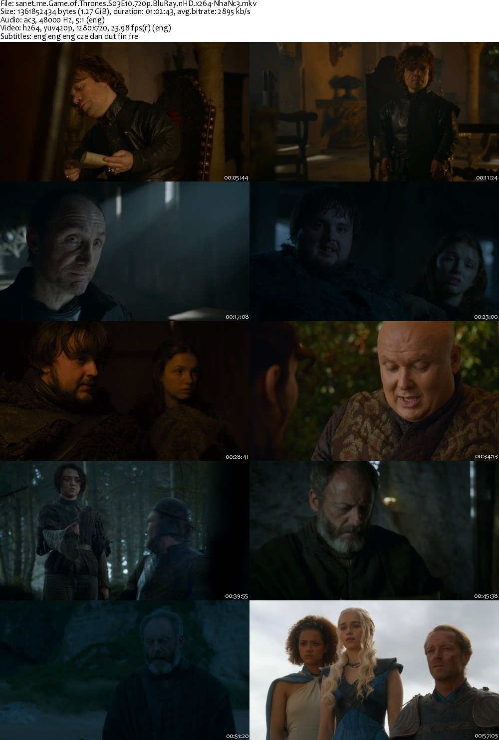 Game of Thrones Season 2 Complete 720p BRRip 48GB - MkvCage