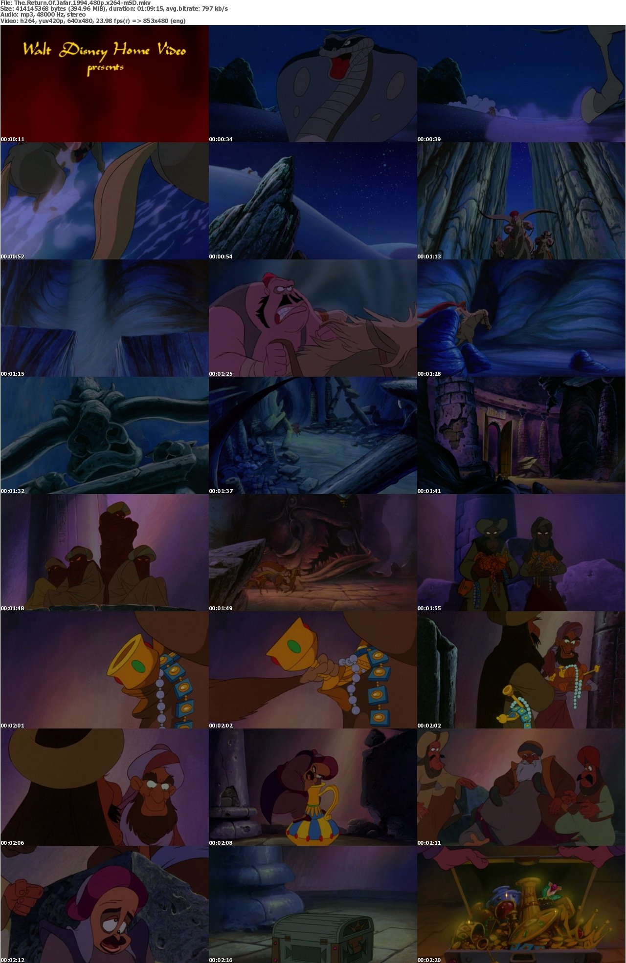The Return Of Jafar 1994 480p x264-mSD
