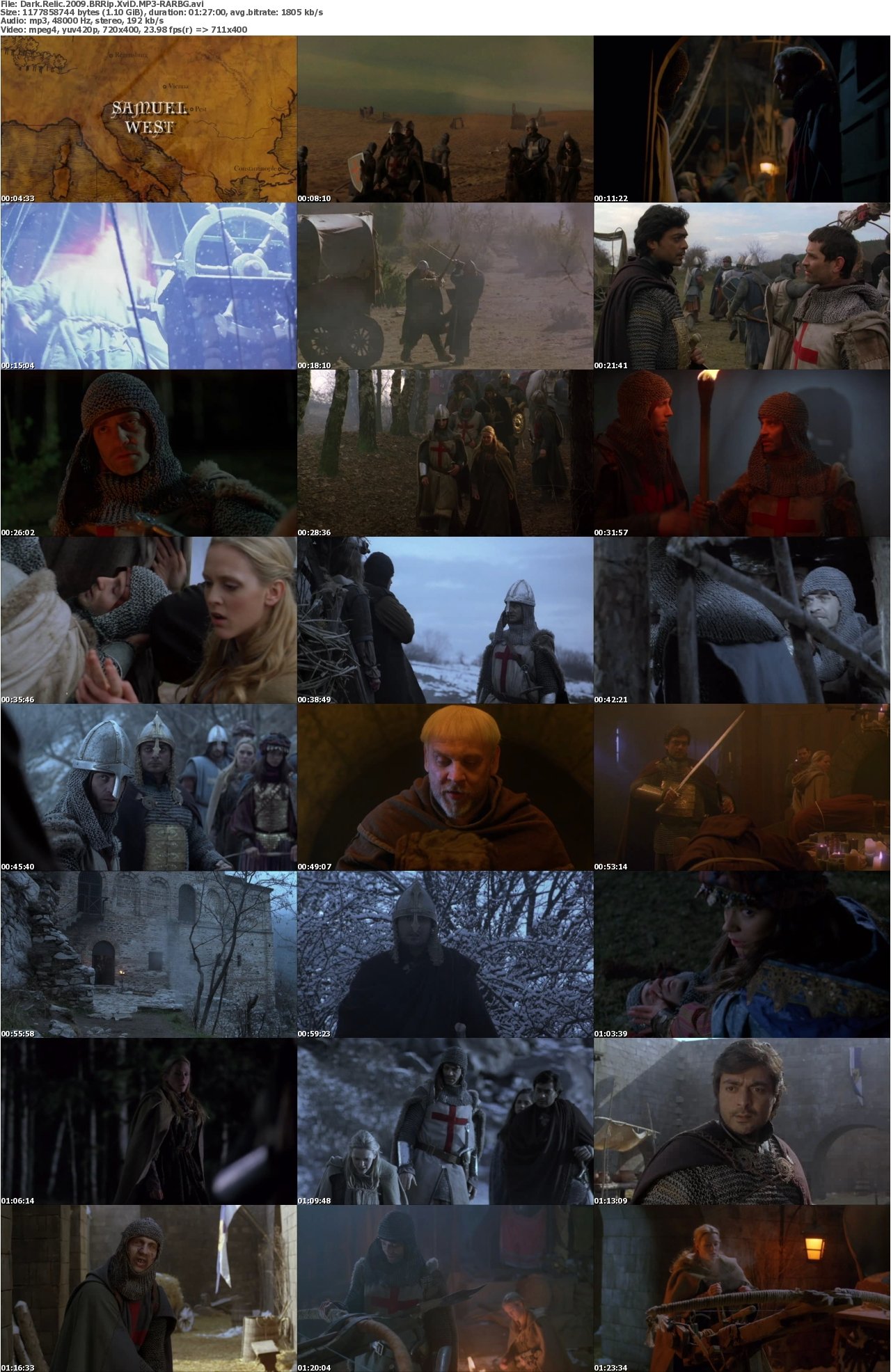 Dark Relic 2009 BRRip XviD MP3-RARBG