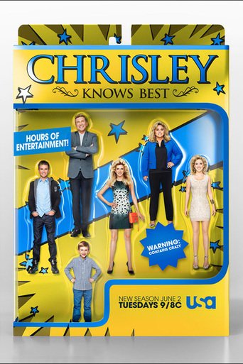 Chrisley Knows Best S03E15 HDTV x264-CRiMSON