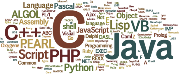 Learn programming Premium v6.4 Final