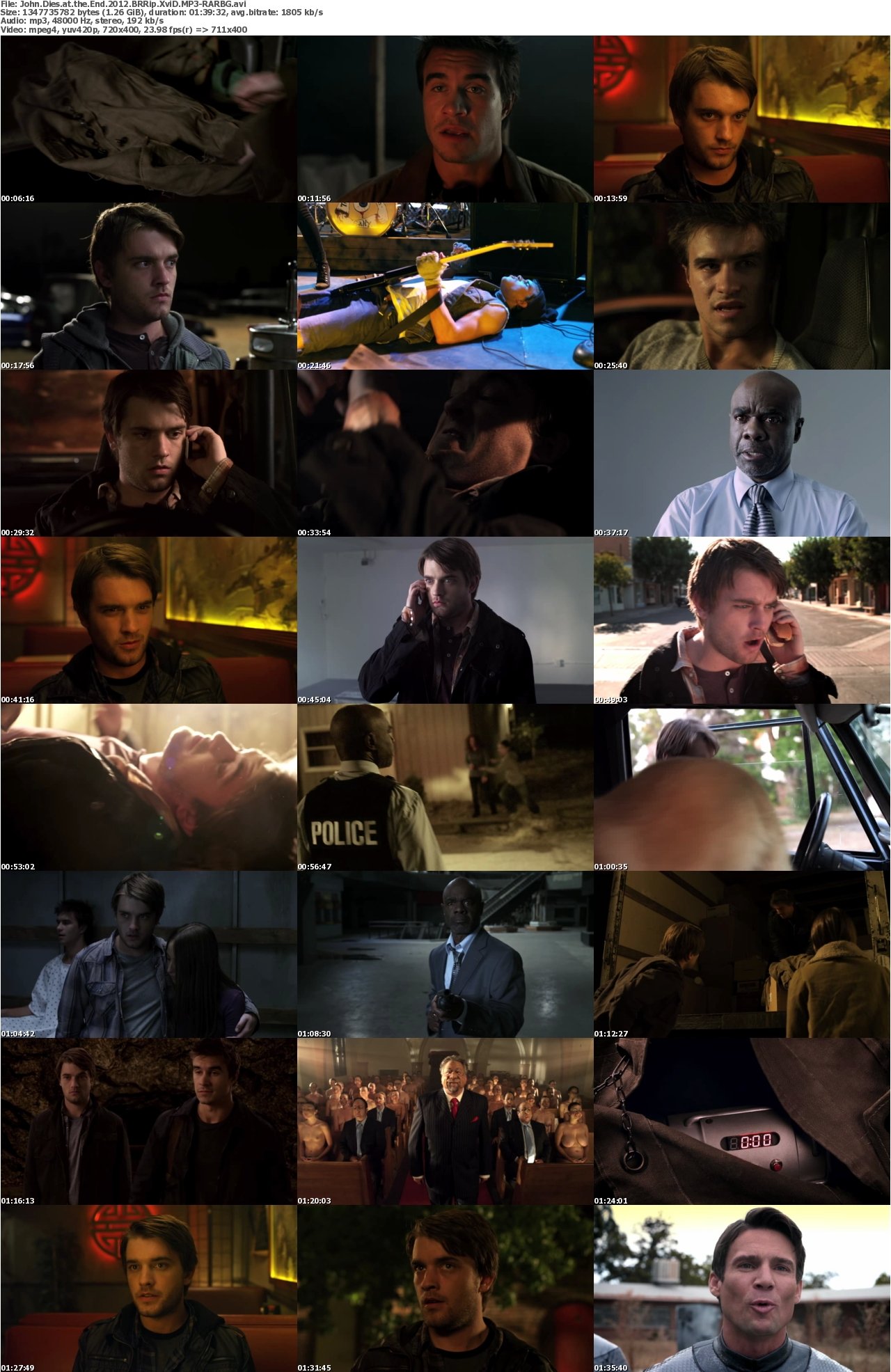 John Dies at the End 2012 BRRip XviD MP3-RARBG
