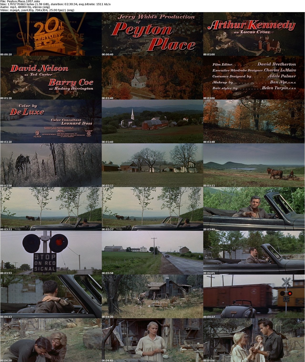 Peyton Place (1957)