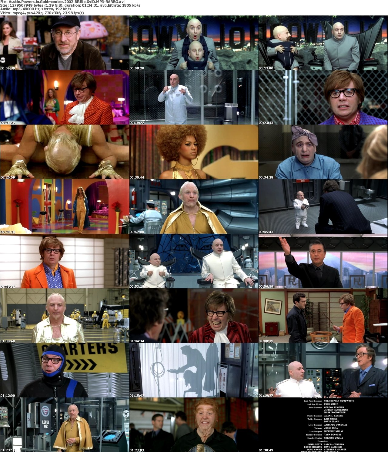 Austin Powers in Goldmember 2002 BRRip XviD MP3-RARBG