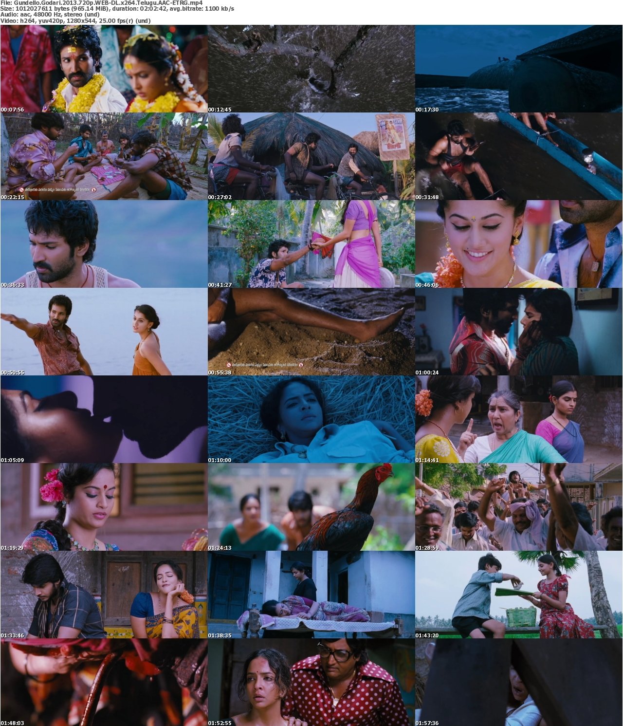 Gundello Godari 2013 720p WEB-DL x264 Telugu AAC-ETRG