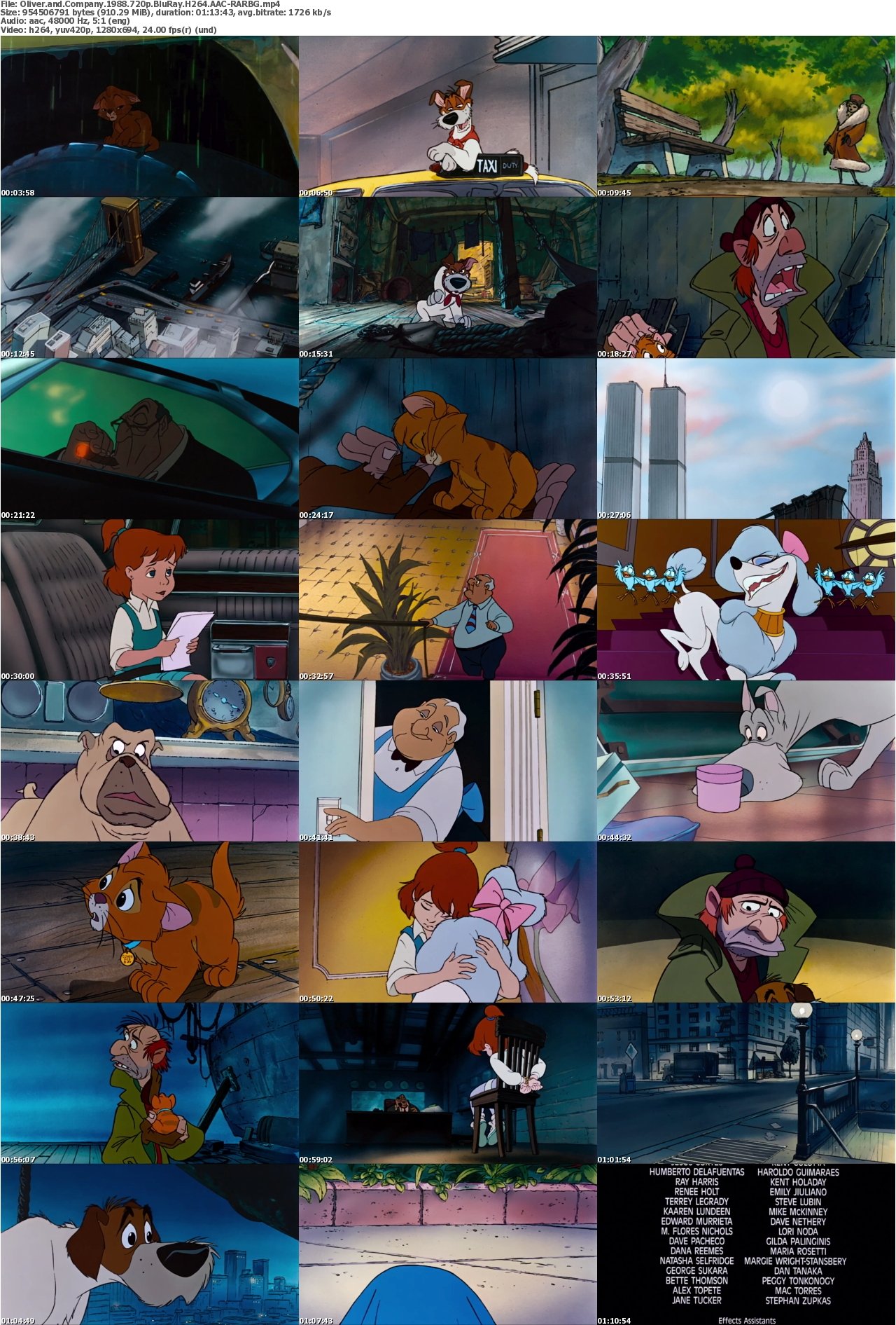 Oliver and Company 1988 720p BluRay H264 AAC-RARBG