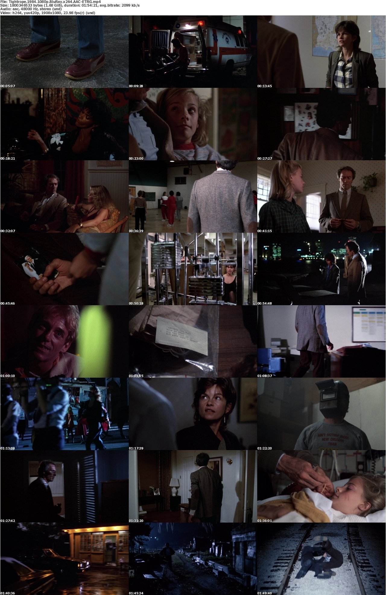 Tightrope 1984 1080p BluRay x264 AAC-ETRG