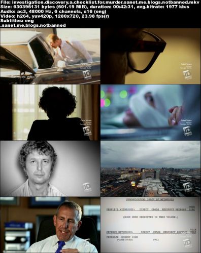 Investigation Discovery A Checklist for Murder (2015) 720p HDTV x264-W4F