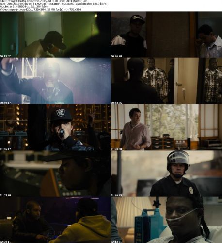 Straight Outta Compton 2015 WEB-DL XviD AC3-RARBG