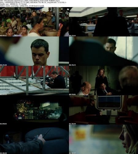 The Bourne Supremacy 2004 720p BluRay H264 AAC-RARBG