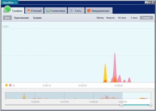 GlassWire Pro 1.1.36 Beta