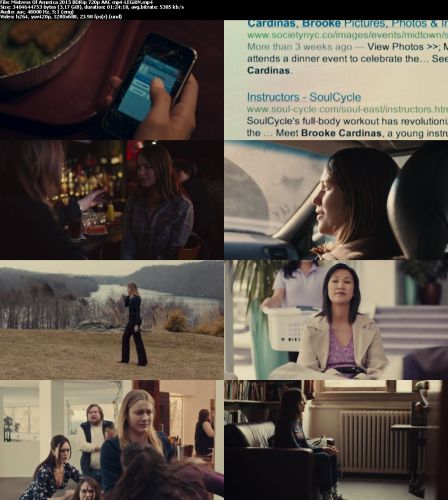 Mistress Of America 2015 BDRip 720p AAC mp4-LEGi0N
