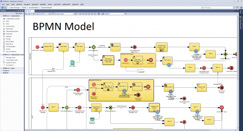 Enterprise Architect 12.1.1224 Corporate Edition