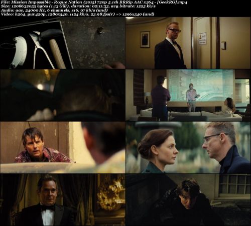 Mission Impossible - Rogue Nation (2015) 720p 5.1ch BRRip AAC x264 - GeekRG