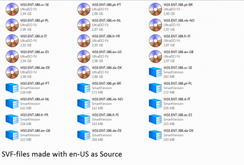 Windows 10 Enterprise X86 Multilanguage Dec 2015