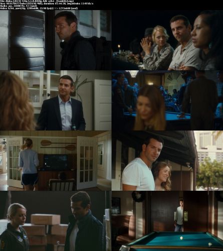 Aloha (2015) 720p 5.1ch BRRip AAC x264 - GeekRG
