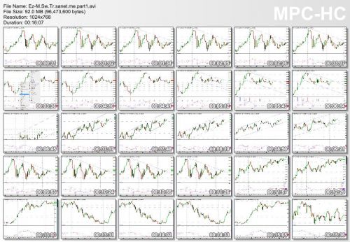 Ezeetrader - MBT Swing Trading 2014