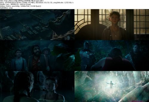 Pan 2015 720p BRRip 999MB MkvCage
