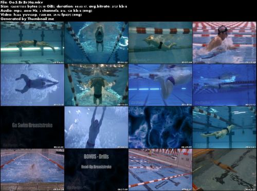 Go Swim Breaststroke with Brendan Hansen