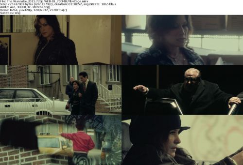 The Wannabe 2015 720p WEB-DL 700MB MkvCage