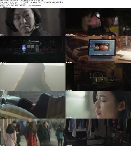 The Beauty Inside 2015 BDRip x264-ROVERS
