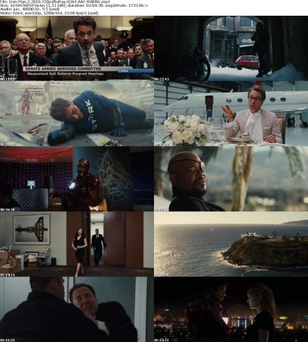 Iron Man 2 2010 720p BluRay H264 AAC-RARBG