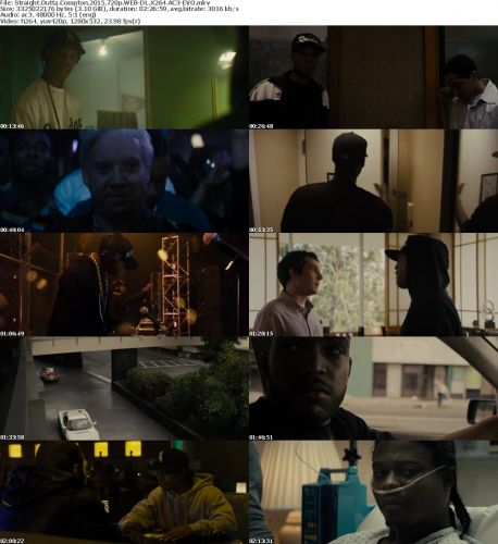 Straight Outta Compton 2015 720p WEB-DL X264 AC3-EVO