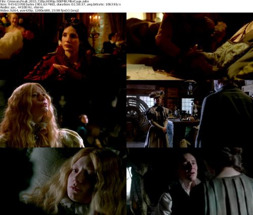 Crimson Peak 2015 720p HDRip 900MB MkvCage