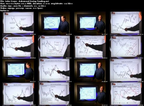 John Crane - Advanced Swing Trading