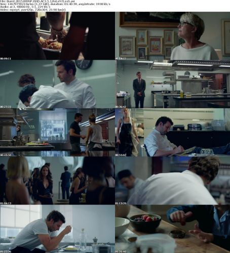 Burnt 2015 BRRiP XViD AC3 5.1 ReLeNTLesS