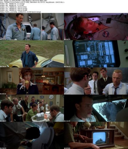 Apollo 13 1995 RERiP 720p BluRay x264 DTS-WiKi
