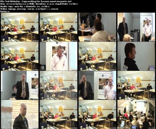 Ted Nicholas - Copywriting For Success