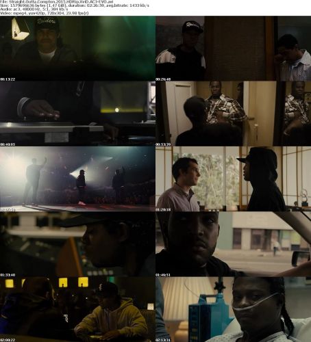Straight Outta Compton 2015 HDRip XviD AC3-2.0-EVO