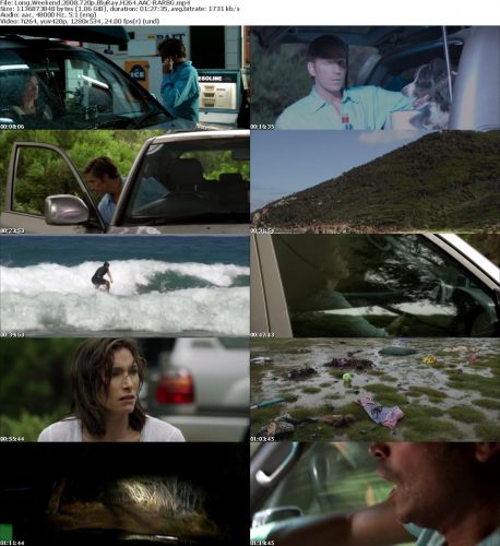 Long Weekend 2008 720p BluRay H264 AAC-RARBG