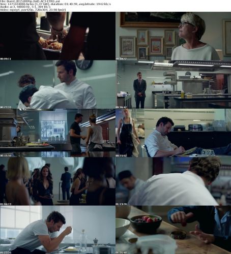 Burnt 2015 BRRip XviD AC3-ETRG