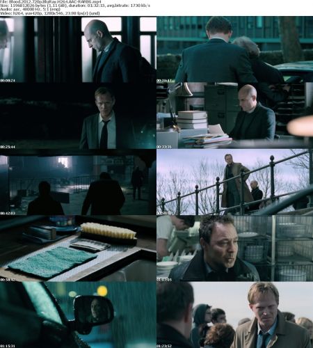 Blood 2012 720p BluRay H264 AAC-RARBG