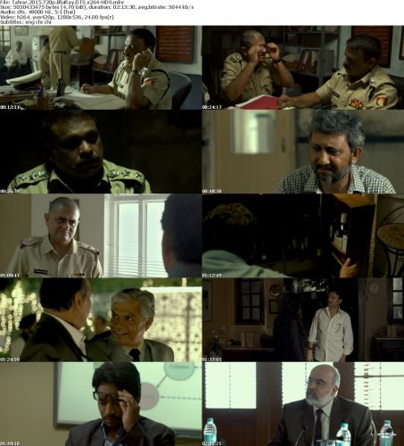 Talvar 2015 720p BluRay DTS x264-HDS